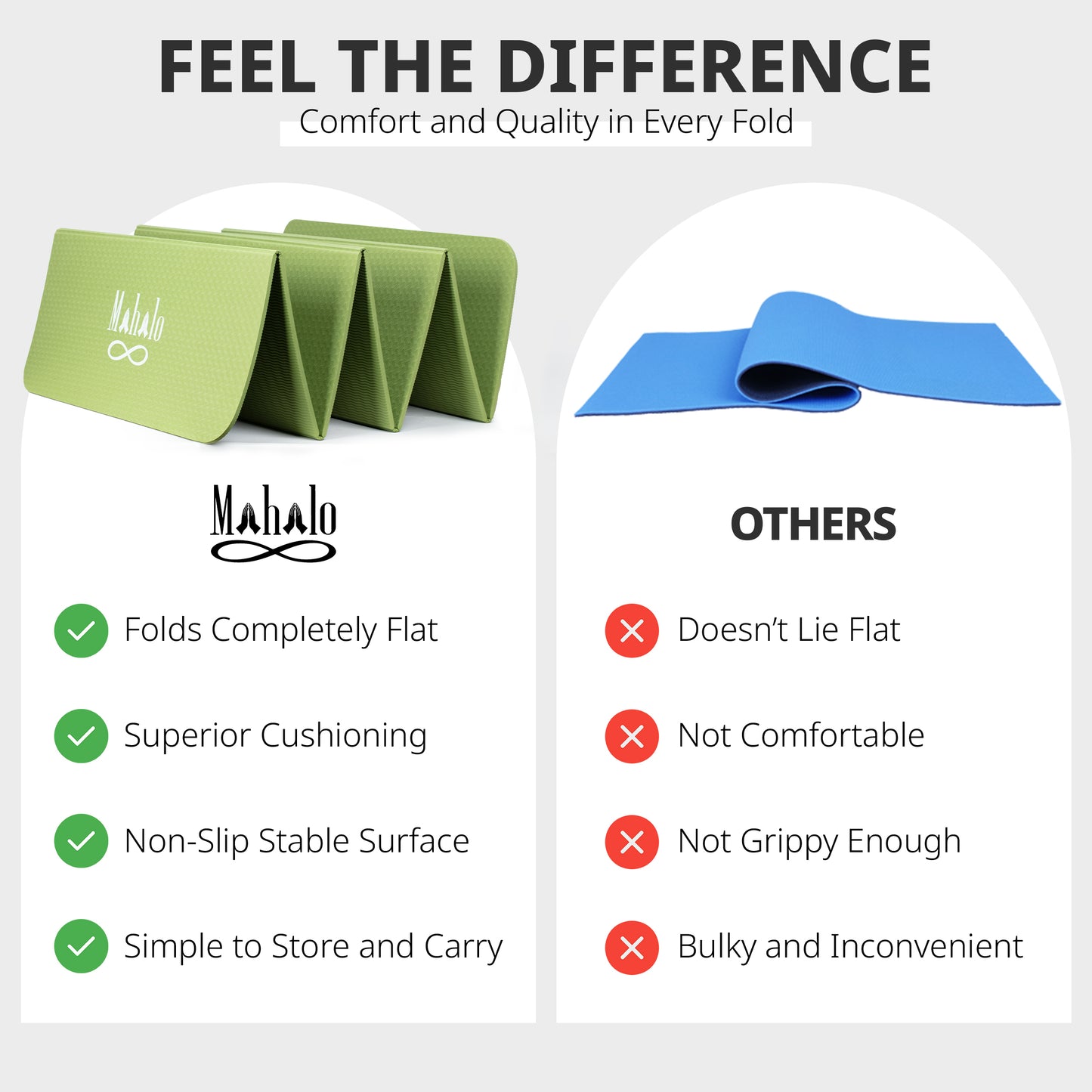 Green Foldable Yoga Mat & Block Set