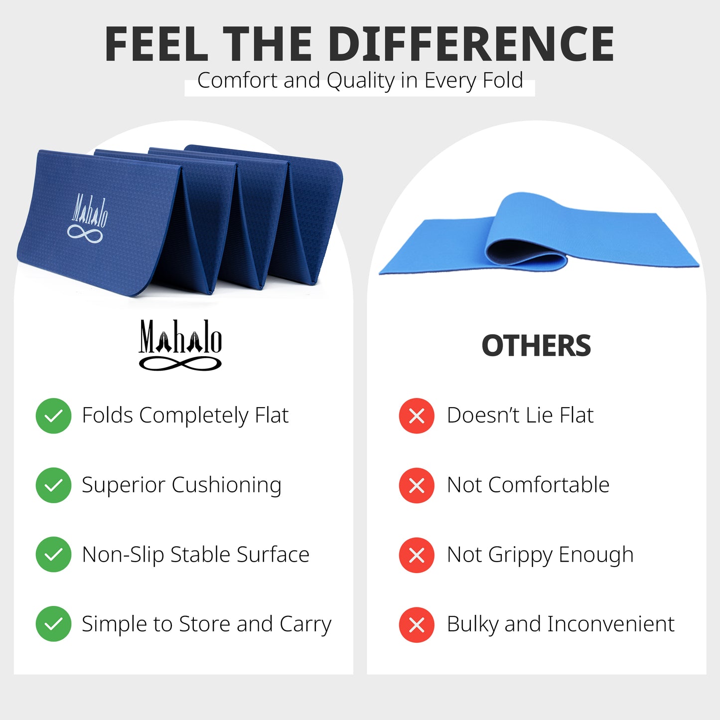Blue Foldable Yoga Mat & Block Set
